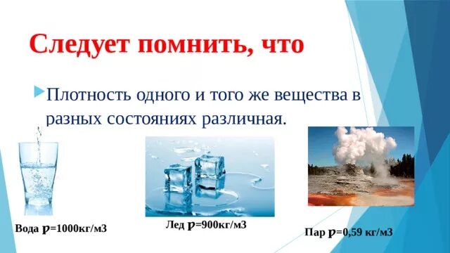 Что плотнее вода или воздух. Вода в разных состояниях. Плотность воды в разных состояниях. Плотности разного состояния вещества. Разделы физики разные состояния воды.