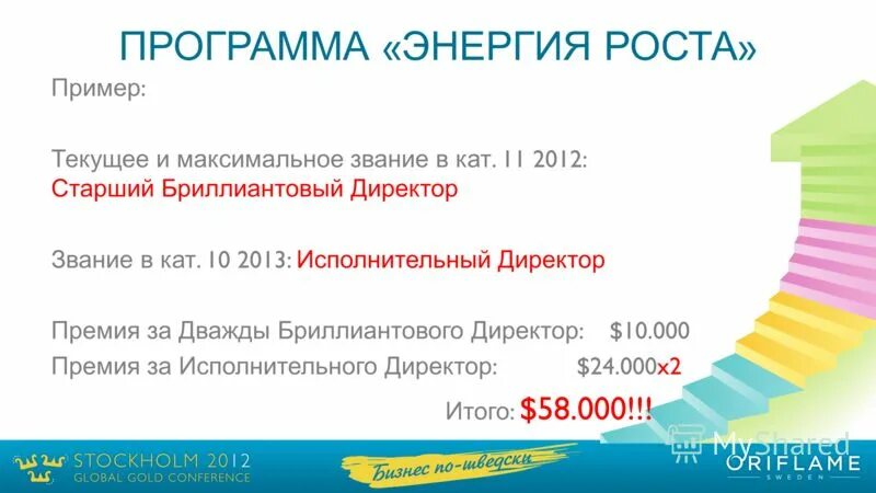 Примера ростов. Примера ростов. Ниссан примера p11 лобовое. Ниссан премьера седан 2003. Primera p12.