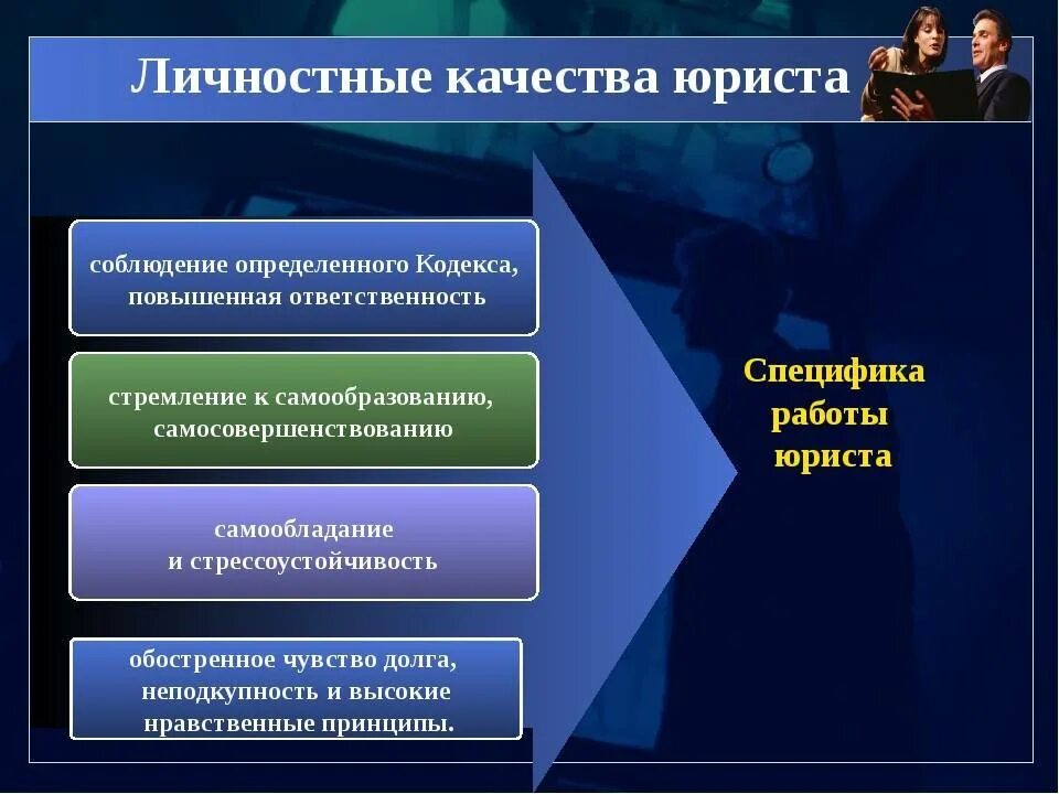 Профессионально этическое качество