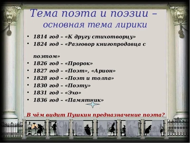 Тема лирики в поэзии пушкина. Основные темы лирики Пушкина. Темы творчества Пушкина.