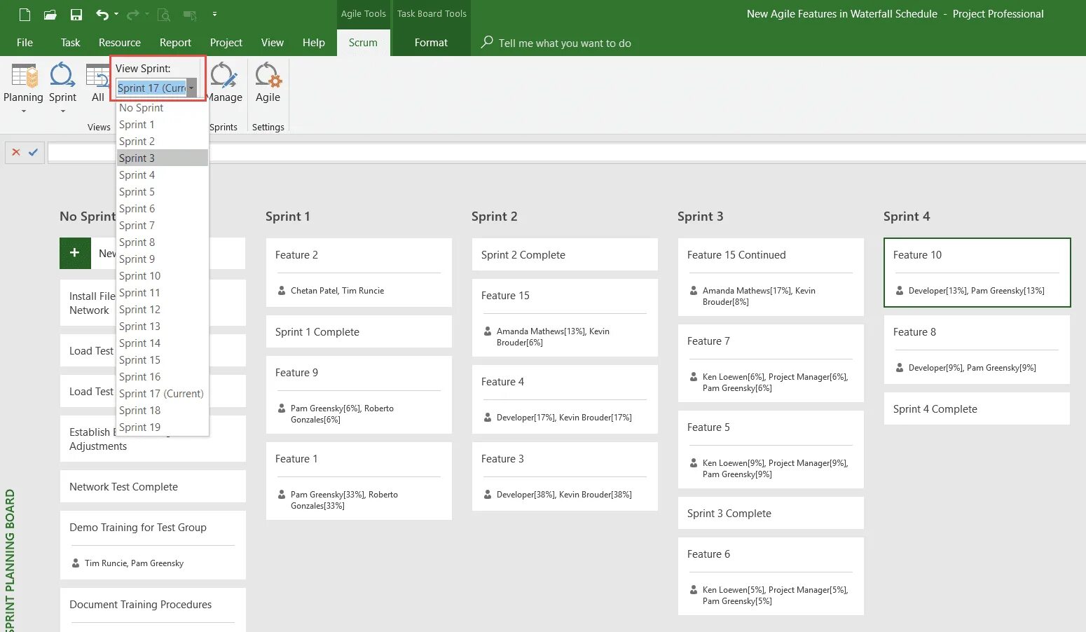 Task completed c. Менеджер Agile. Agile в 1с. MS Project Scrum. Agile in it оценка task.