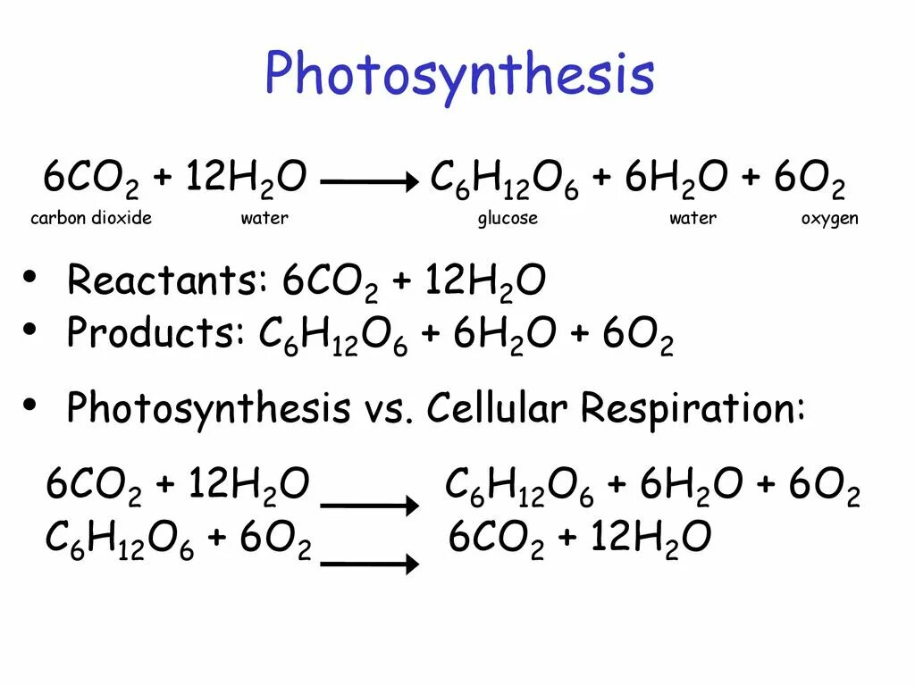 C6h12o6 o2 реакция. C6h12o6 t катализатор. c6h12o6 + h2. co2 h2o катализатор.