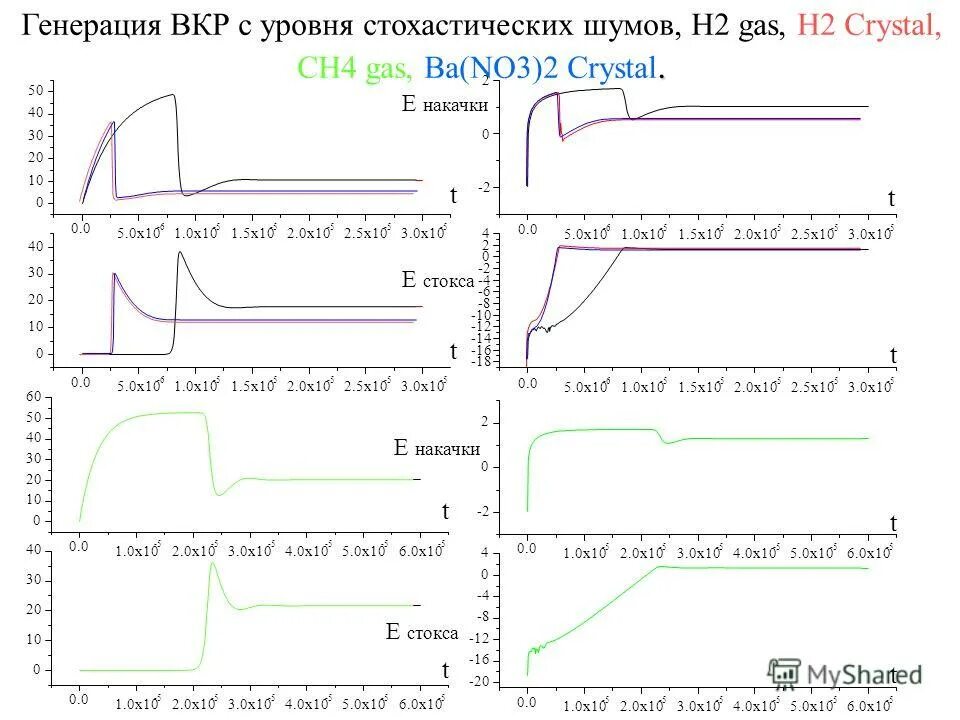 Игры с тайловой генерацией. Процедурная генерация мира. Генератор уровней 2в сверху. Уровни в игре. Марио бесконечное.