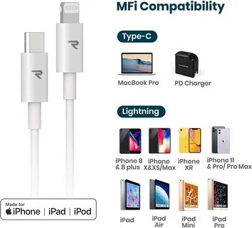 Charging type