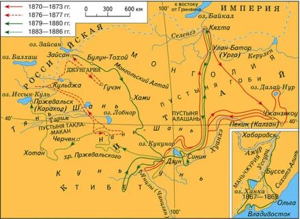 Исследование центральной азии