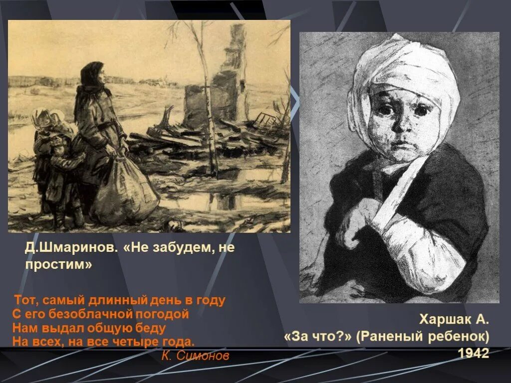 Тот самый длинный день в году анализ. Тот самый длинный день в году. Тот самый длинный день в году стих. Не забудем не простим. Шмаринов не забудем не простим 1942.