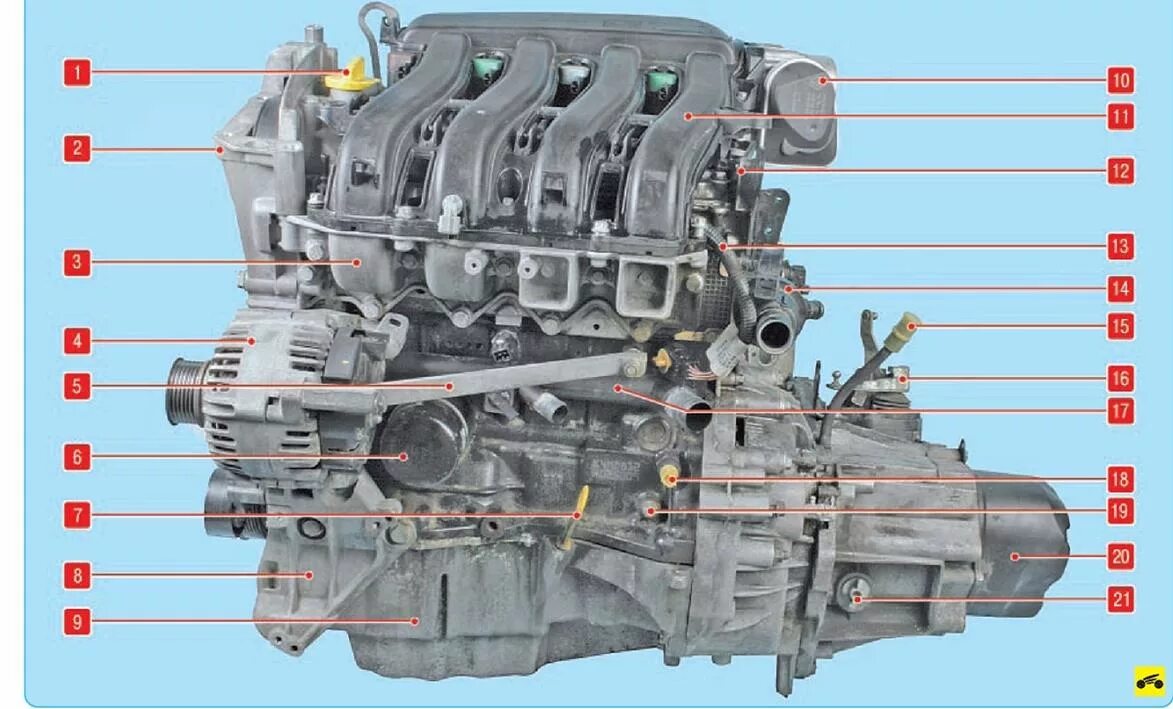 Устройство renault. Двигатель к4м Рено Логан. Мотор Рено Логан 1.4. Двигатель к4м Рено Дастер 1.6. Датчики двигателя Рено Логан 1.6 8 клапанов.