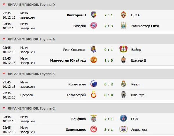 Лига чемпионов группы IOS приложение. Результаты футбольных лиги чемпионов вчерашние