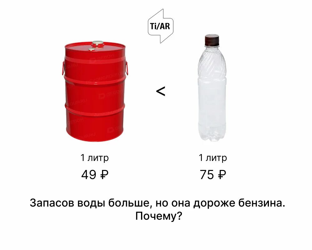 Сколько воды в литре бензина. Вода дороже бензина. Сколько стоит литр воды. Вода дороже бензина в лиииввиии.