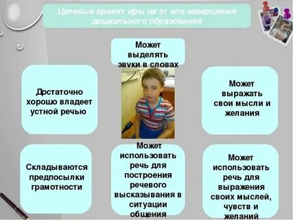 Категории логопеда