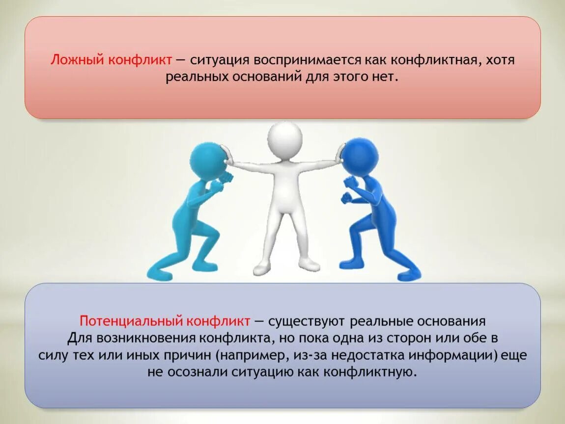 1 кризис представляет 2 необходимо осознать