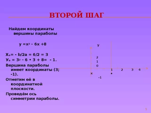 Y вершина. Нахождение координат вершины параболы. Координаты вершины параболы. Вычислить координаты вершины параболы. Координаты вершины параболы формула.