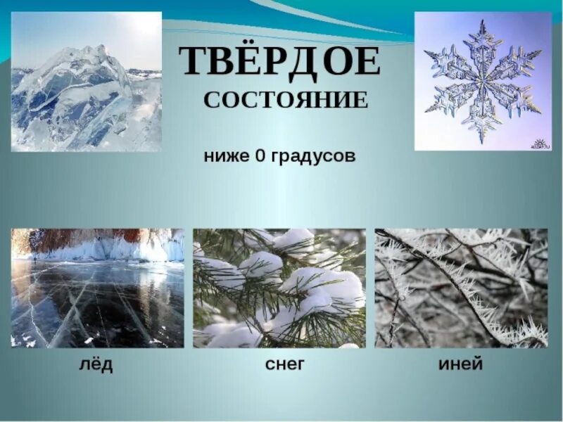 Снег состоянии воды. Твердое состояние воды для детей. Твердое состояние воды (лед).. Свойства воды в твердом состоянии. Состояние воды в твердом состоянии.