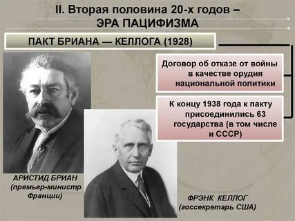Пацифизм это в истории
