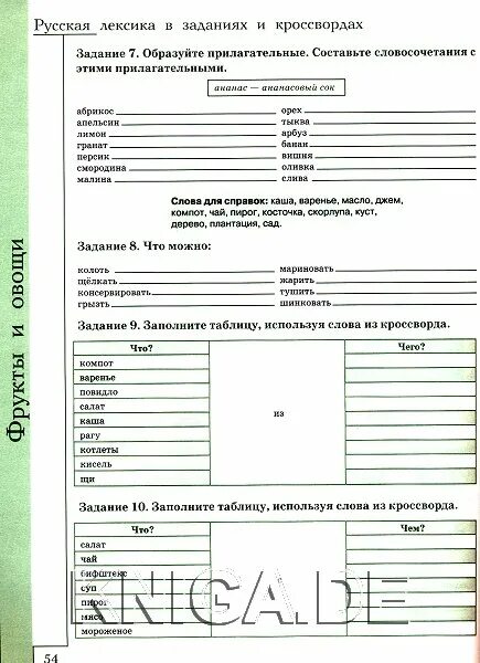 Русская лексика в заданиях и кроссвордах. Русская лексика в заданиях и кроссвордах вып 1. Русская лексика в заданиях и кроссвордах. Выпуск 1. человек. Русская лексика в заданиях и кроссвордах 1 Автор: и. а. Старовойтова pdf.