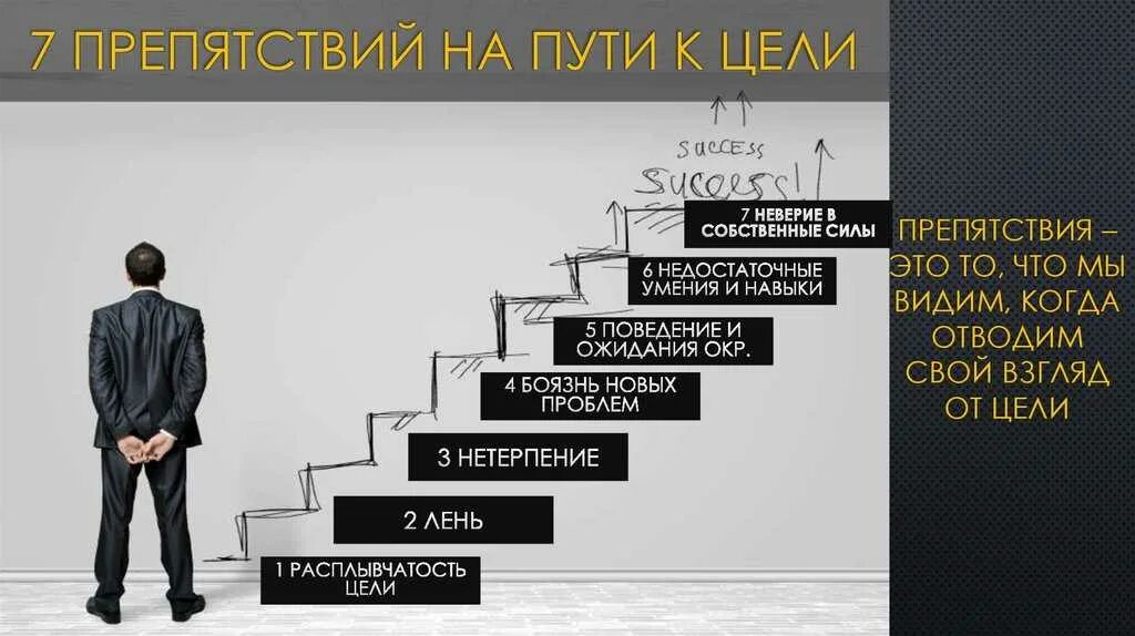 Шаги правильной решении. Препятствия на пути к успеху. Путь к цели. Достижение цели. Преграды на пути к цели.