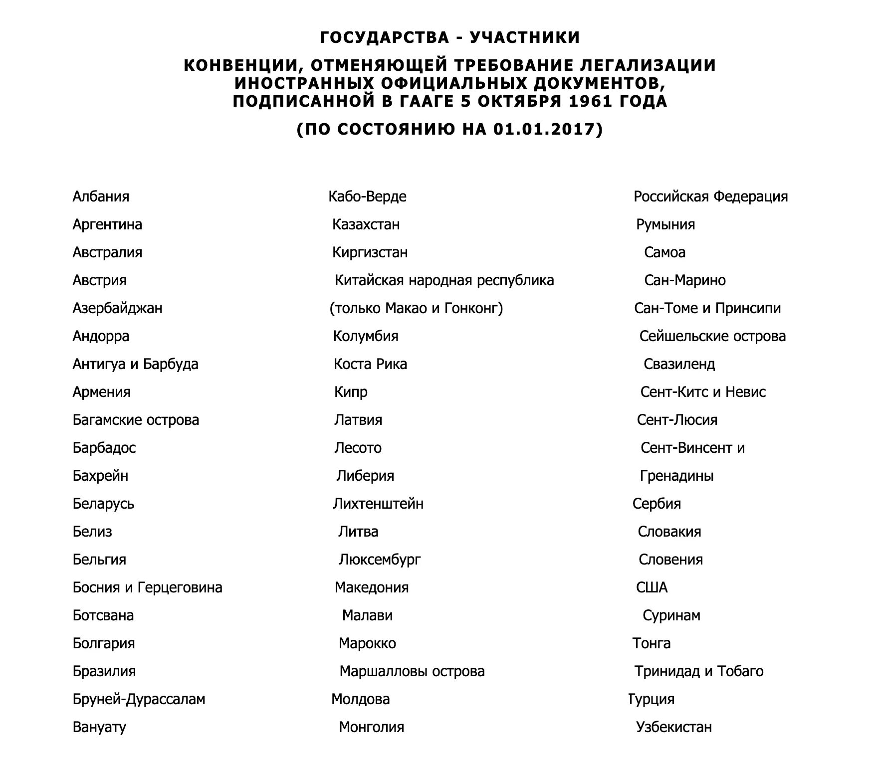 Участники Гаагской конвенции 1961. Страны участницы Гаагской конвенции. Страны входящие в Гаагскую конвенцию. Гаагская конвенция 1961 года страны участницы. Гаагская конвенция список