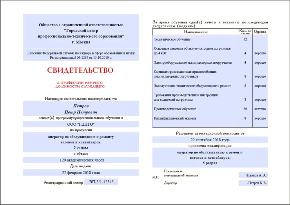 Свидетельство служащего. Свидетельство служащего