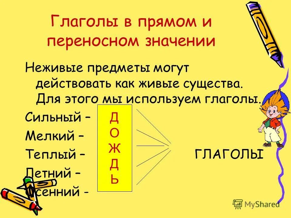 Глаголы в переносном значении. Глаголы в переносном значении. Глаголыв переноном значение. Гдагол в переносном значение. Значение и употребление глаголов в речи.
