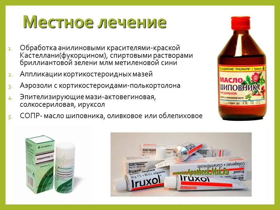 Как лечить как вылечить. Как лечить как вылечить