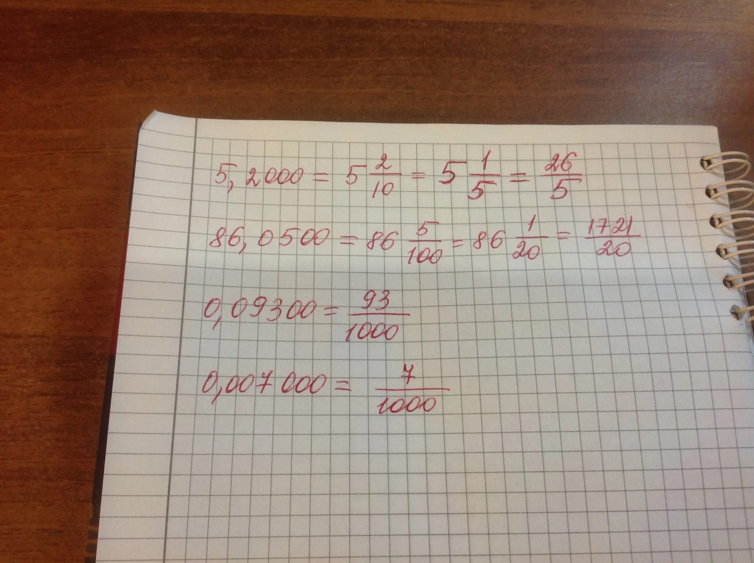 Запишите десятичную дробь равную сумме 0 4 10 2 5 10 3. Дробь одна третья равно 2см5мм. 0,5 - 0.3 Дробь 0,5+0,3. Дробь 1/3. 3.5 4 0.5