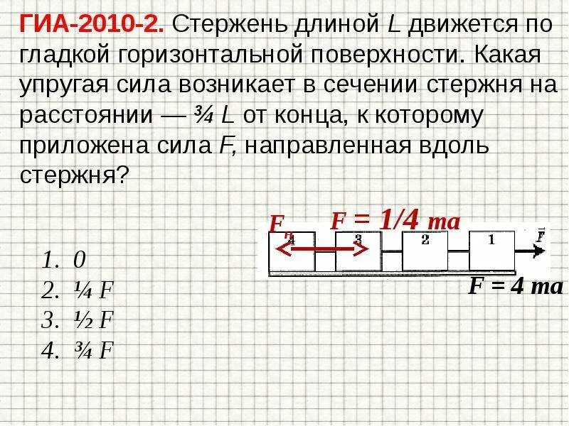 Автомобиль движущийся по горизонтальной поверхности. Гладкой горизонтальной поверхности. Сила упругости на горизонтальной плоскости. Сила приложена к концу стержня. Сила упругости в сечении стержня.