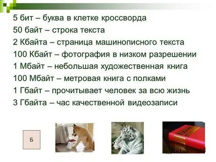 Буквы бить