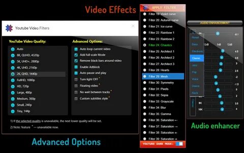 Video effects