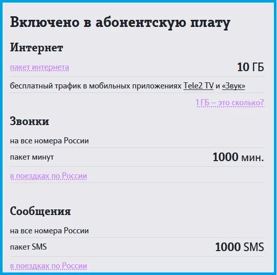 Абонентская плата интернет. Абонентская плата за интернет. Оплата абонентской платы. Сколько абонентская плата.