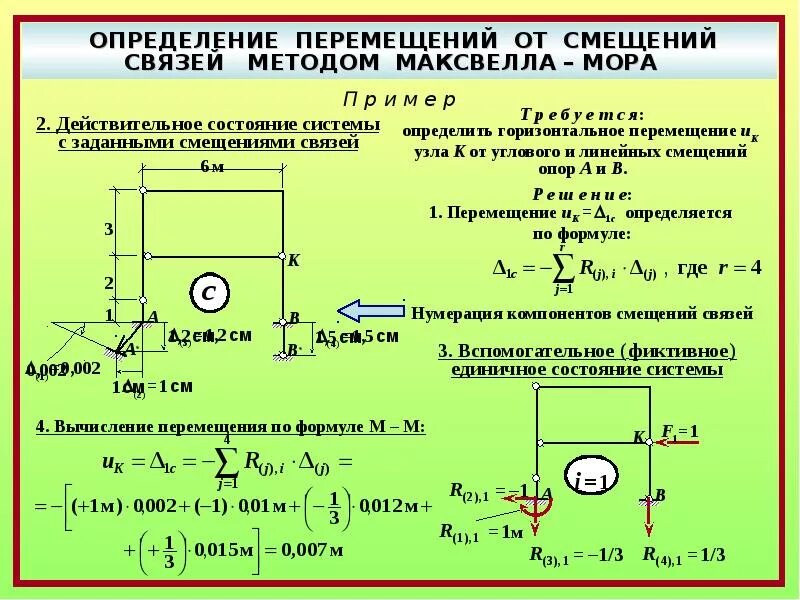 Определение движущегося объекта. Формула перемещения в раме строительная механика. формула для определения перемещения. теоретическое определение перемещений. перемещение определение.
