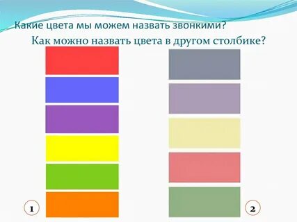 Глухие тоны