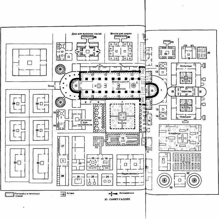 Монастырь Святого Галла план. План средневекового монастыря Святого Галла. Монастырь Санкт Галлен план монастыря. План построек монастыря Святого Галла.