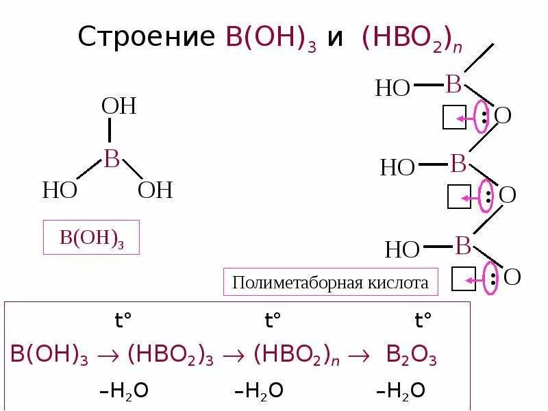 Группа бора элементы. Строение b. Hbo2 структура. Строение b1. B2h6 строение.