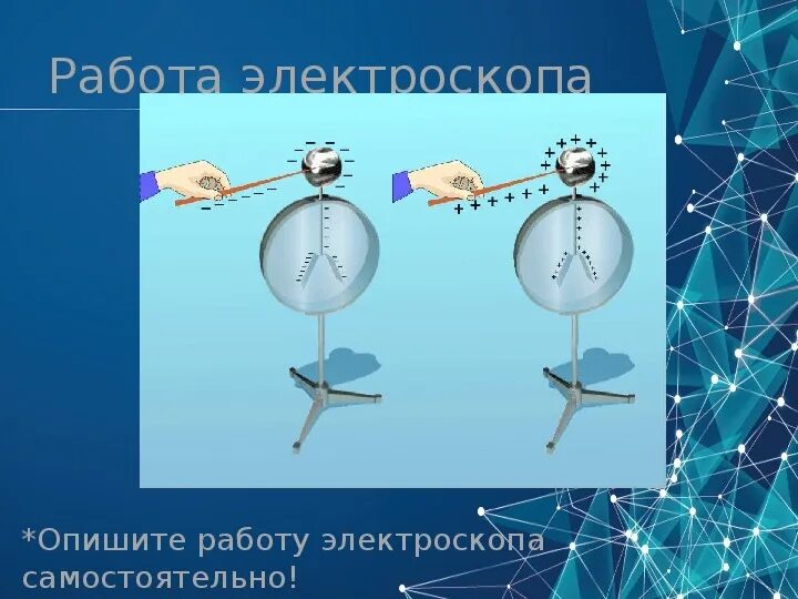 На чем основано действие электроскопа. На чем основано действие электроскопа. Электроскоп. Приборы для обнаружения электрического заряда в проводниках. Электроскоп лабораторный.