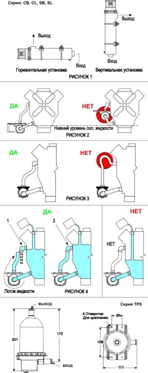 Подогреватель двигателя 220в северс м. Подогреватель северс-м 1. Схема подключения северс м 2кв. Подогреватель двигателя 220в старт 1. Северс инструкция по установке.