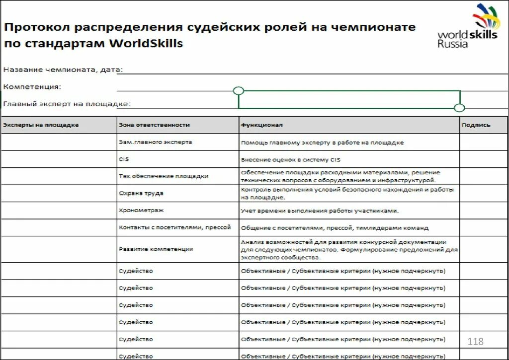 Протокол компетенции