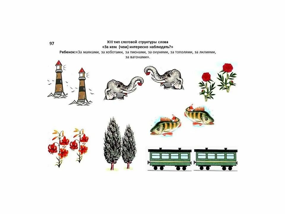 14 тип слоговой структуры слова. 3 тип слоговой структуры. 2 тип слоговой структуры. 13 тип слоговой структуры. первый тип слоговой структуры.