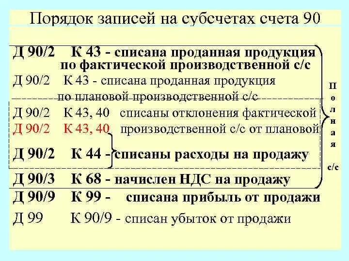 Д 90 К 43 проводка означает. Проводка д90 к43. Проводка 90.2 43. Д90-2 к43.