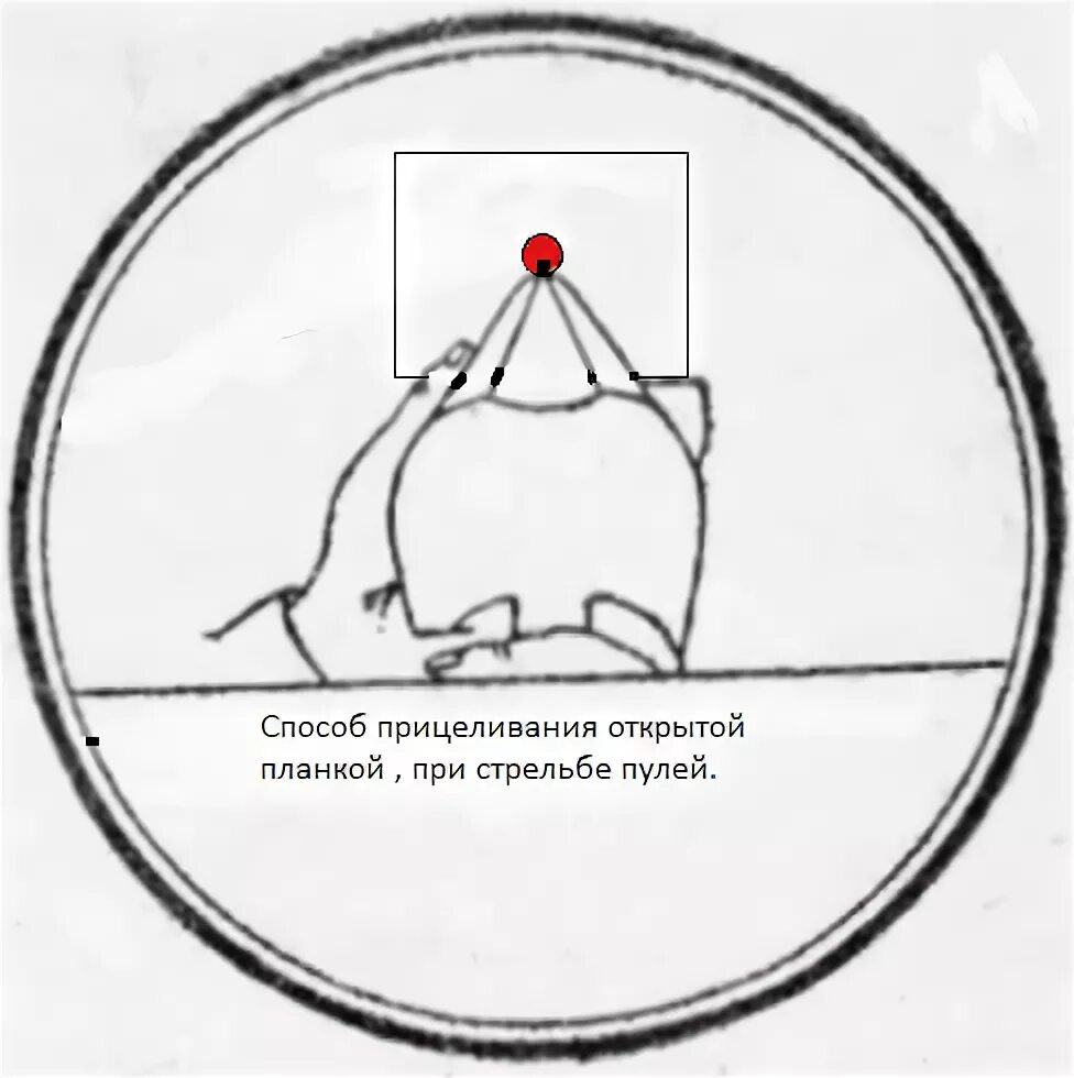 Закрывать глаз при стрельбе. Схема прицеливания ИЖ 27. Правильное прицеливание с ружья. Прицеливание из ИЖ 27. Правильное прицеливание на охотничьем ружье.
