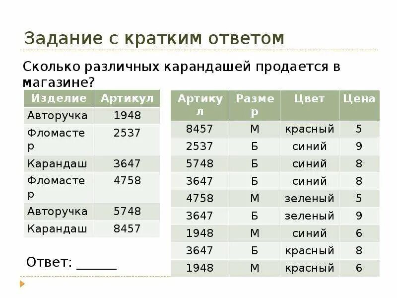 Насколько разные. Магазин задания.