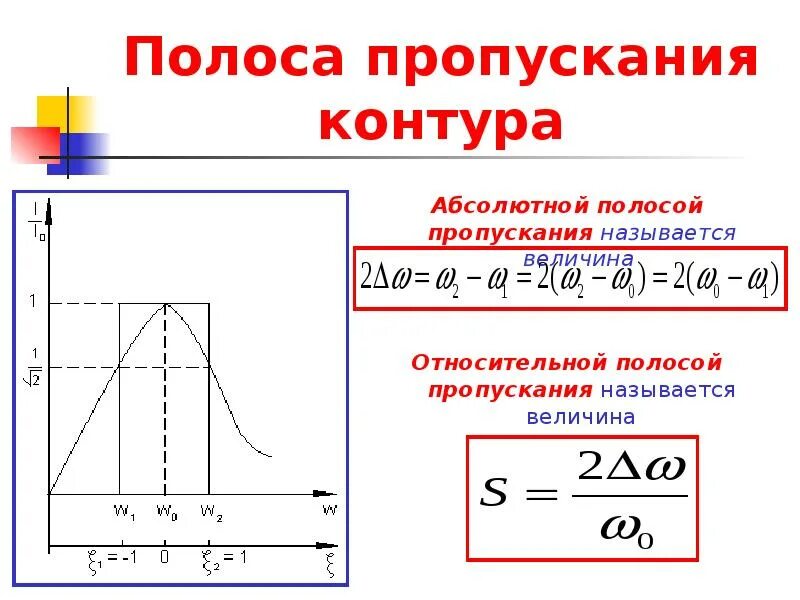 Полоса пропускания последовательного колебательного контура. Как найти полосу пропускания формула. Полоса пропускания резонансного контура формула. Полоса пропускания параллельного контура.