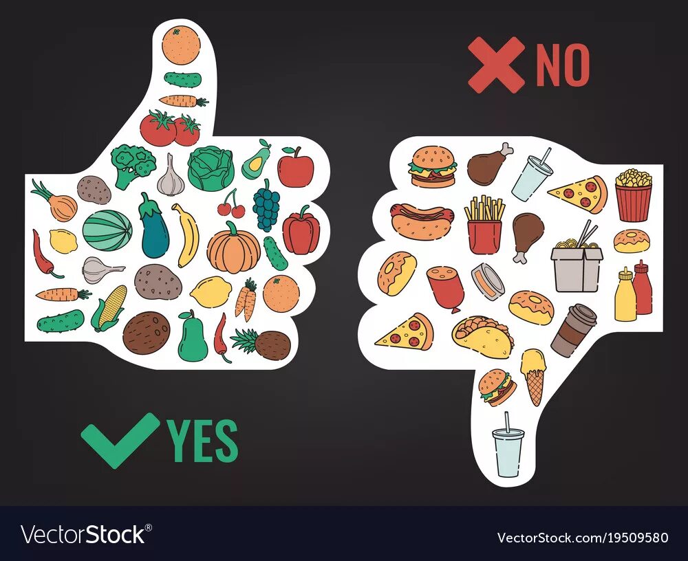 Видео мы то что мы едим. Мы то что мы едим. we are what we eat. мы то что мы едим картинки для печати.