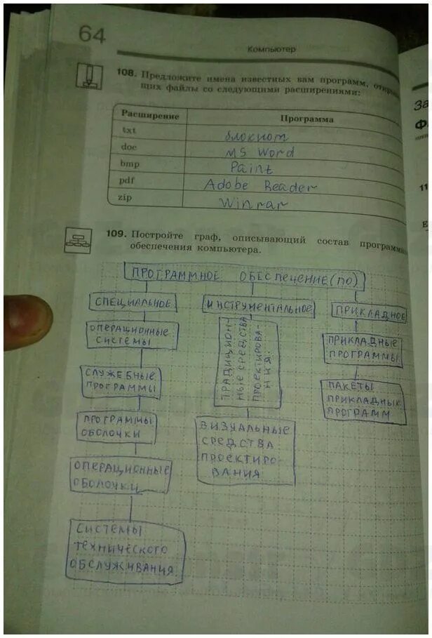 Стр 64 номер 111. Рабочая тетрадь по информатике 7 класс босова номер 111. Информатика 7 класс рабочая тетрадь 111. Информатика 7 класс рабочая тетрадь босова 2 часть 164 номер.