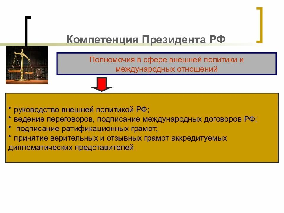 Казахстан внешняя и внутренняя политика. Функции внешней политики государства. Внешняя политика и право. Правление николая 1 внешняя политика. Внешняя политика и право.
