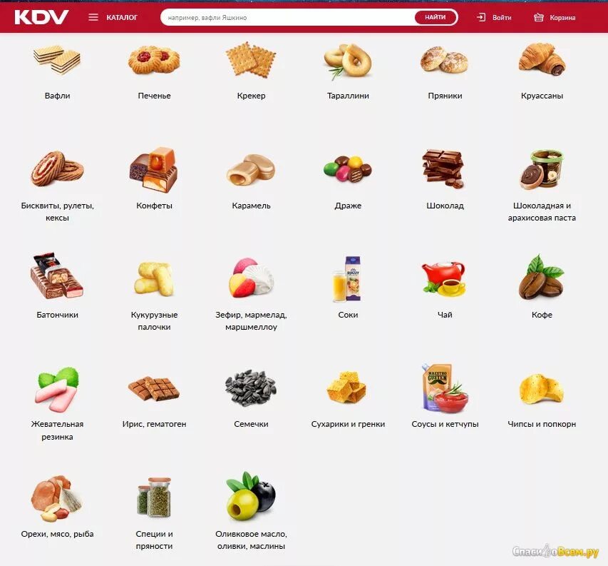 KDV интернет магазин. Ассортимент продукции KDV. КДВ групп ассортимент продукции. KDV Group товары. Www kdv