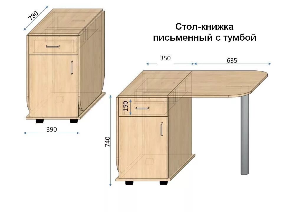 Стол тумбы сборка. Стол тумба раскладной Дельта. Стол книжка Дельта на колёсах. Стол-тумба Дельта чертеж. Стол-книжка-860 ГАЙВАМЕБЕЛЬ.