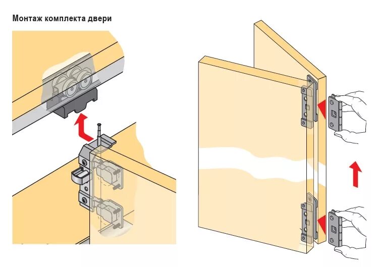 Складная система Hettich Wing 77. Механизм гармошка Hettich Wing line 77. Хеттих складные двери Wing line 770 схема. Hettich Хеттих элемент петли WINGLINE. Rsp44 сборка двери