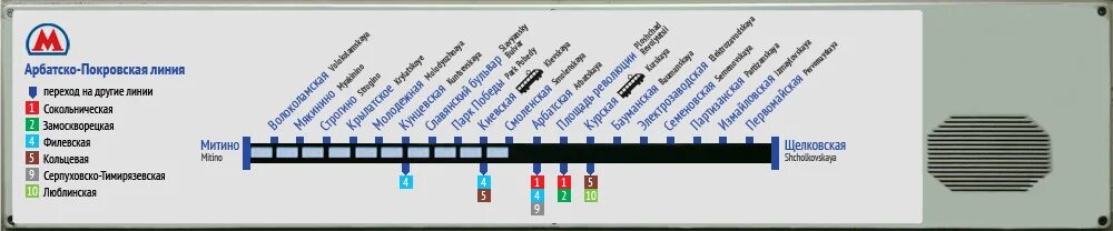 Какая линия арбатско покровская. Арбатско-Покровская линия схема. Схема Арбатско-Покровской линии Московского метро. Арбатско Покровская линия 1995. Схема Арбатско Покровской линии метрополитена.