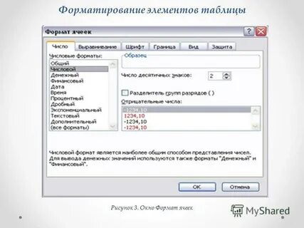 Создание форматирование электронных таблиц