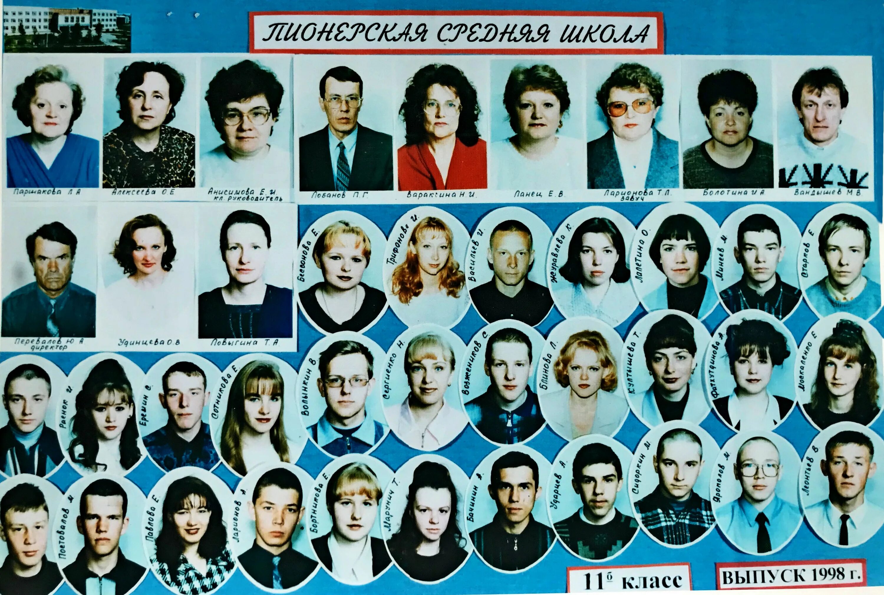 98 год рождения. Выпускники 1998 года. Школа 1998 год. Выпуск 1998 года. Выпускники 3 школы 1998 года.